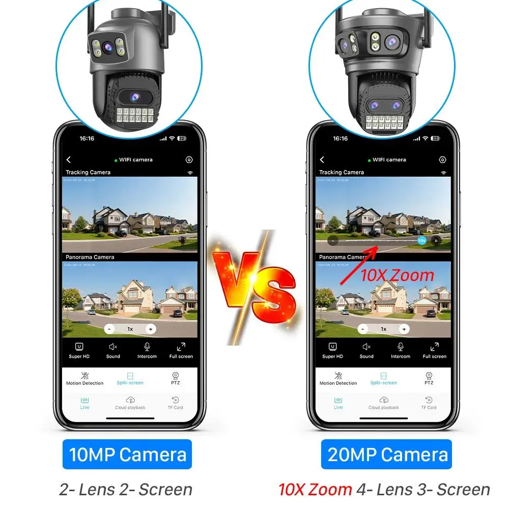 8K 20MP Dört Lensli Üç Ekranlı - Home Yard Security Cameras incelemesi ve fiyatı