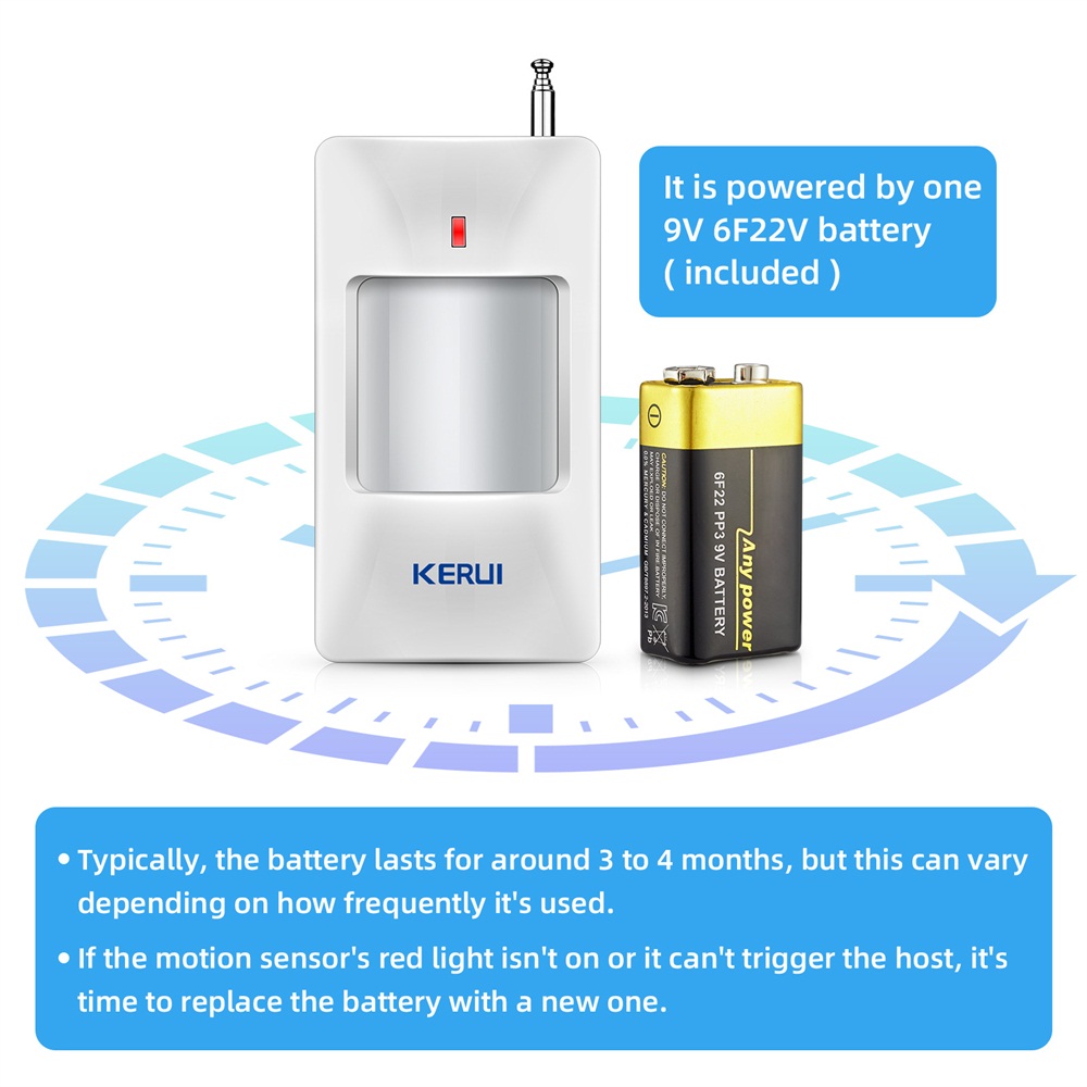 GSM WIFI W181 W202 ev hırsız a - Home Security Ultimate incelemesi ve fiyatı