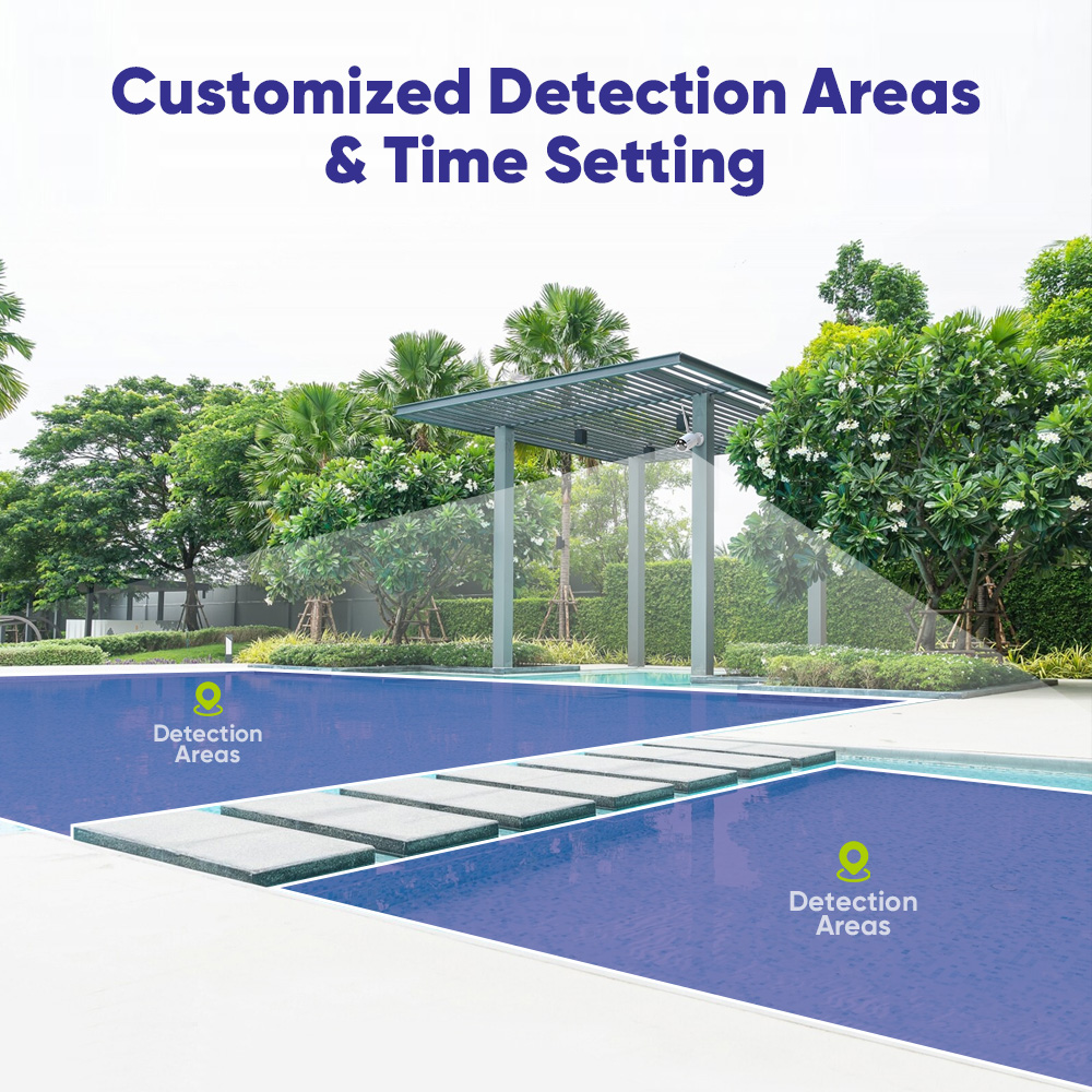 SANNCE 6 adet 5MP Wifi kamera  - Home Security Outdoor Cameras incelemesi ve fiyatı