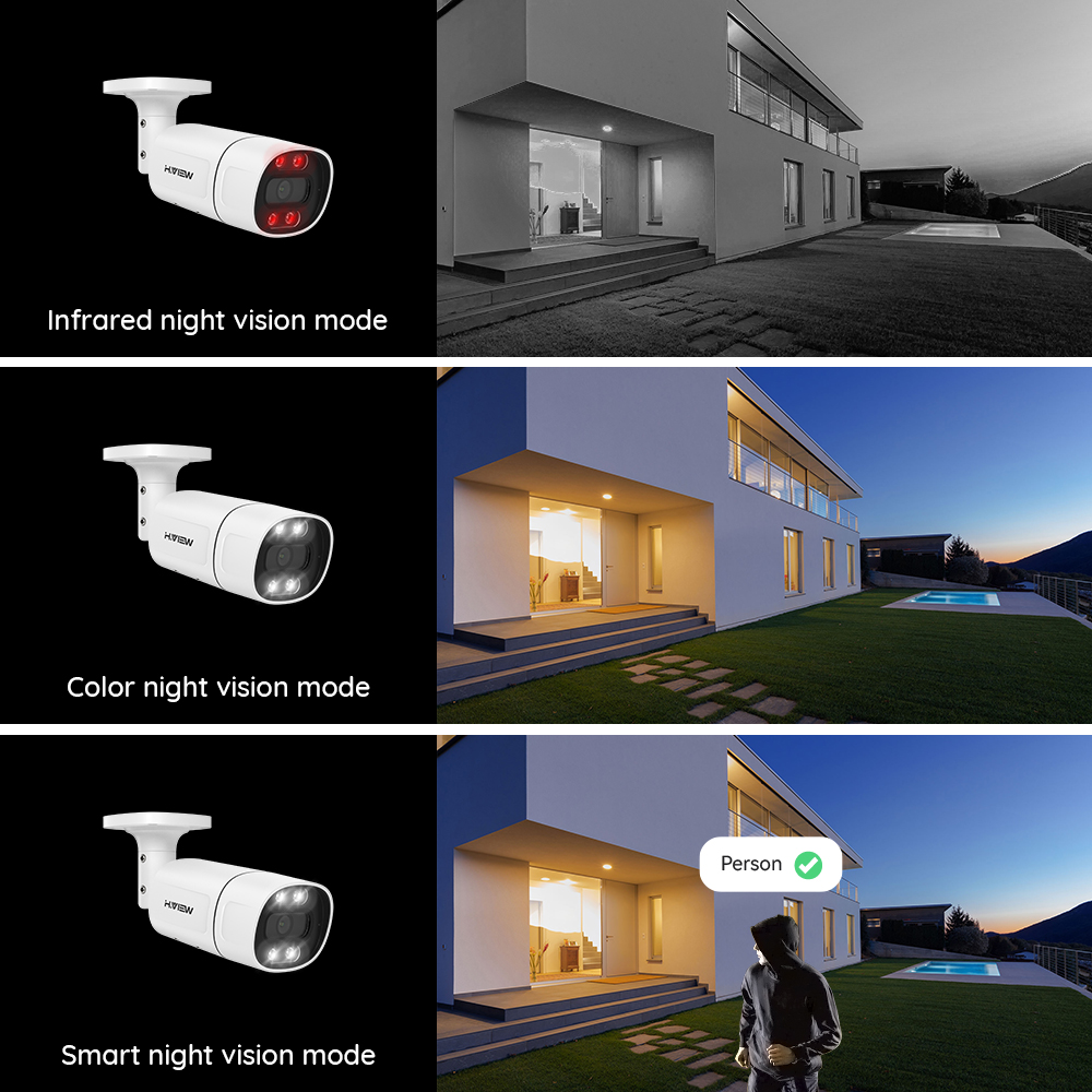 H.View 5Mp 8Mp 4K Ip kamera Po - Home Yard Security Cameras incelemesi ve fiyatı