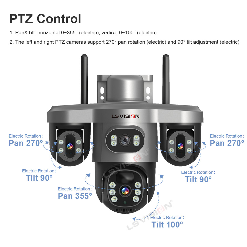 LS VISION Çoklu Lens 3 Ekran W - Home Yard Security Cameras incelemesi ve fiyatı