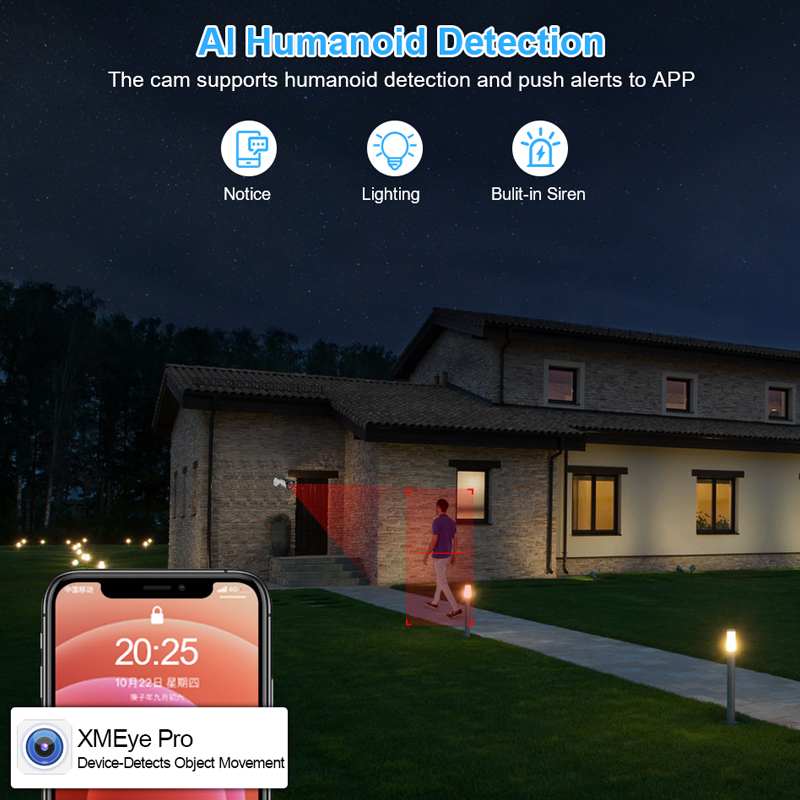 Smar 4CH 8CH AHD DVR 5'i 1 Ara - Home Security Video incelemesi ve fiyatı