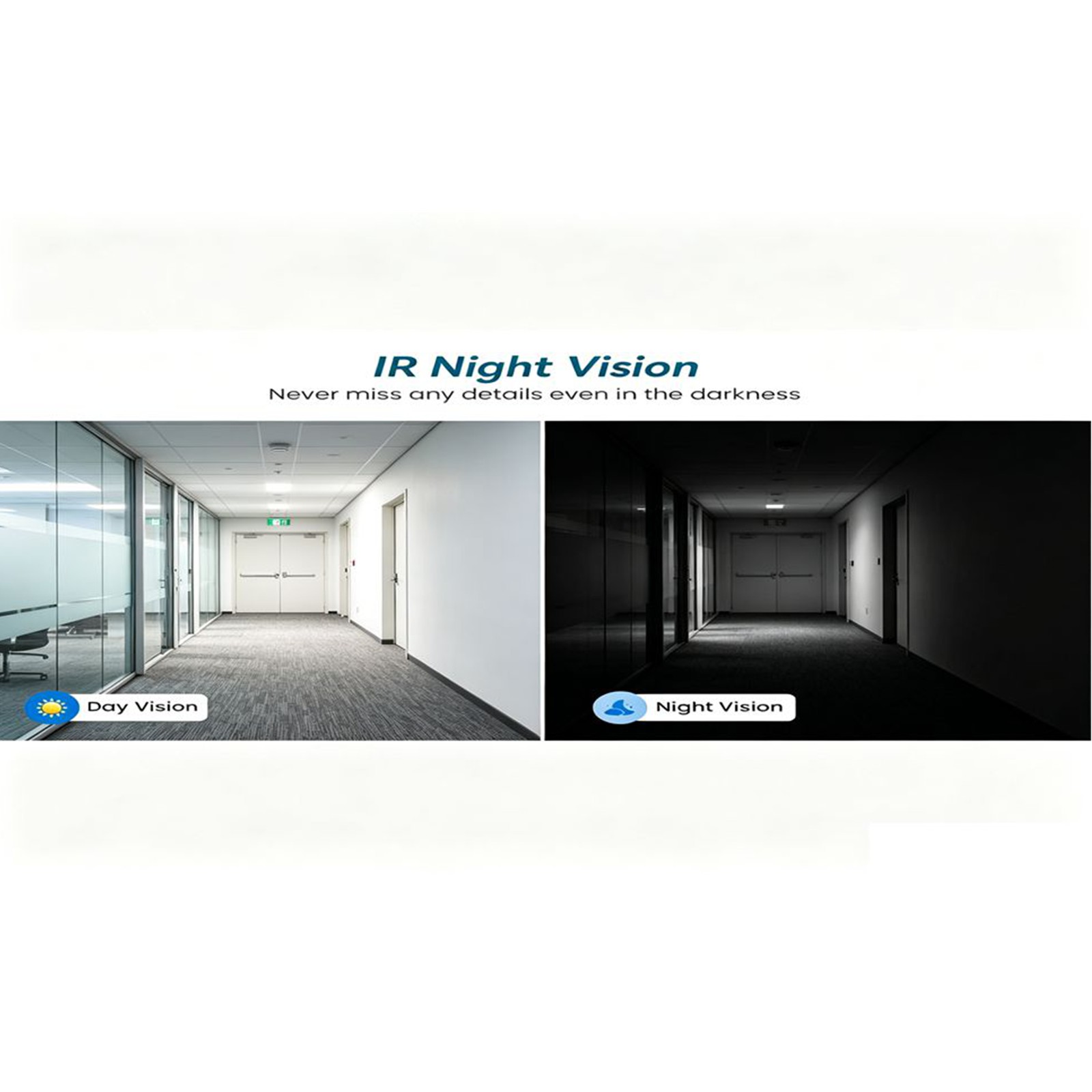 BU4 Komple Ev İçi Güvenlik Göz - Home Security Video Cameras incelemesi ve fiyatı