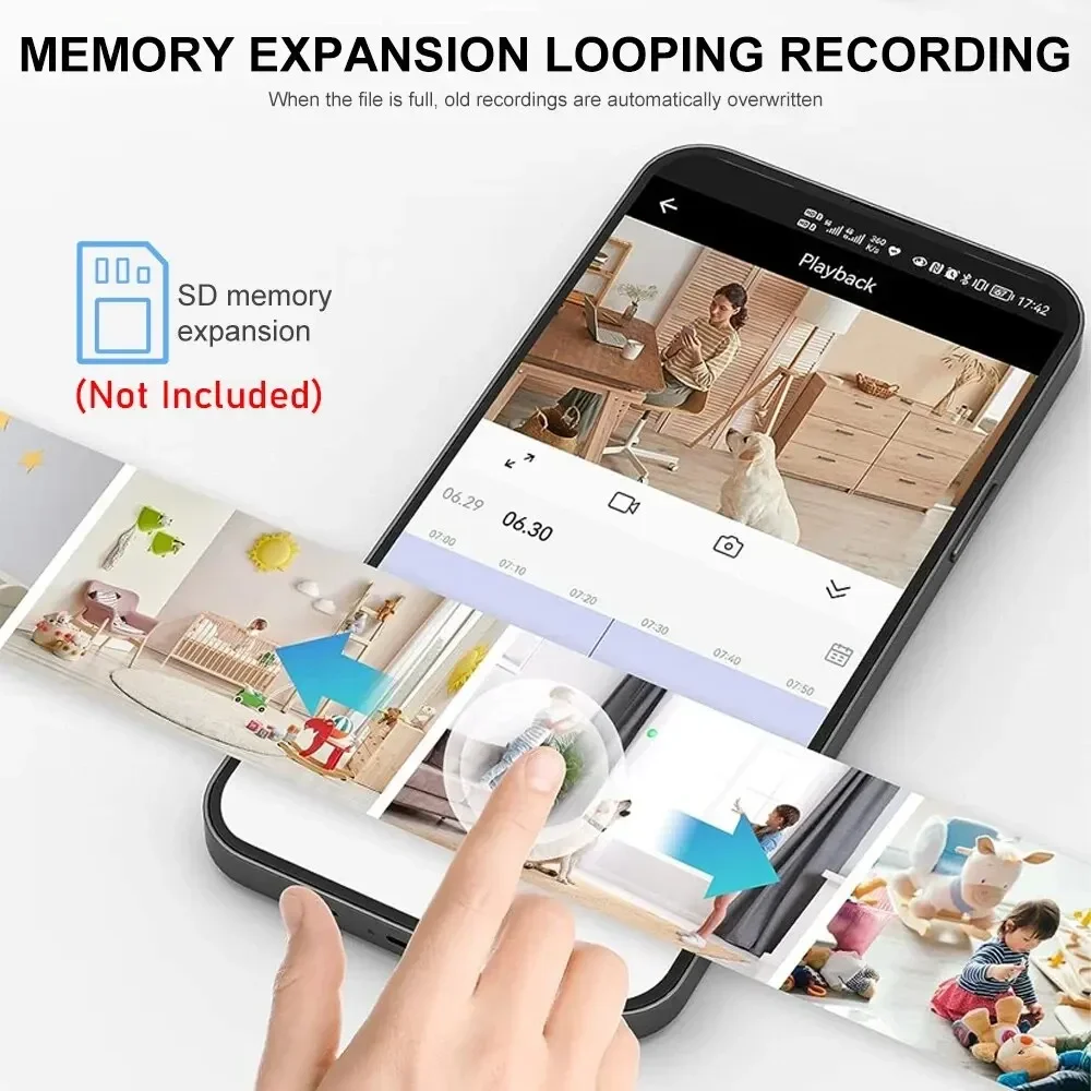 Yeni A9 Kamera Wifi 1080p HD K - Home Security For Apartments incelemesi ve fiyatı