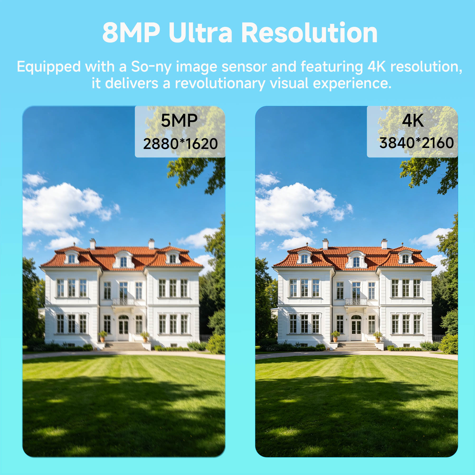 BFMore 8MP 4K Ai İnsan Algılam - Home Security Video incelemesi ve fiyatı