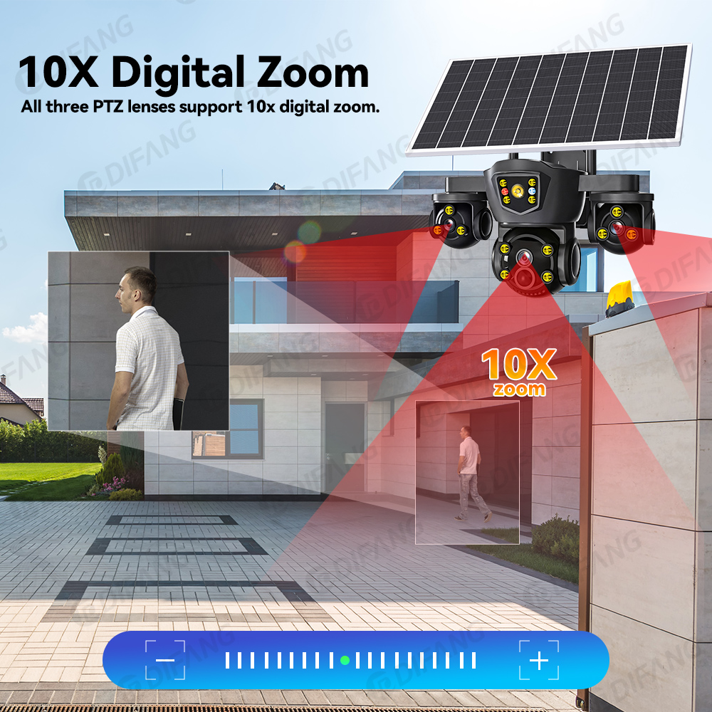 O-kam Pro Yeni 15MP WIFI Güneş - Home Yard Security Cameras incelemesi ve fiyatı