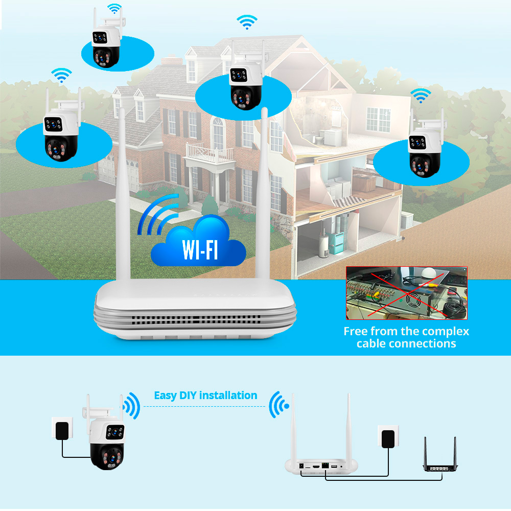 KERUI Su Geçirmez 6MP HD Kablo - Home Security Video Cameras incelemesi ve fiyatı