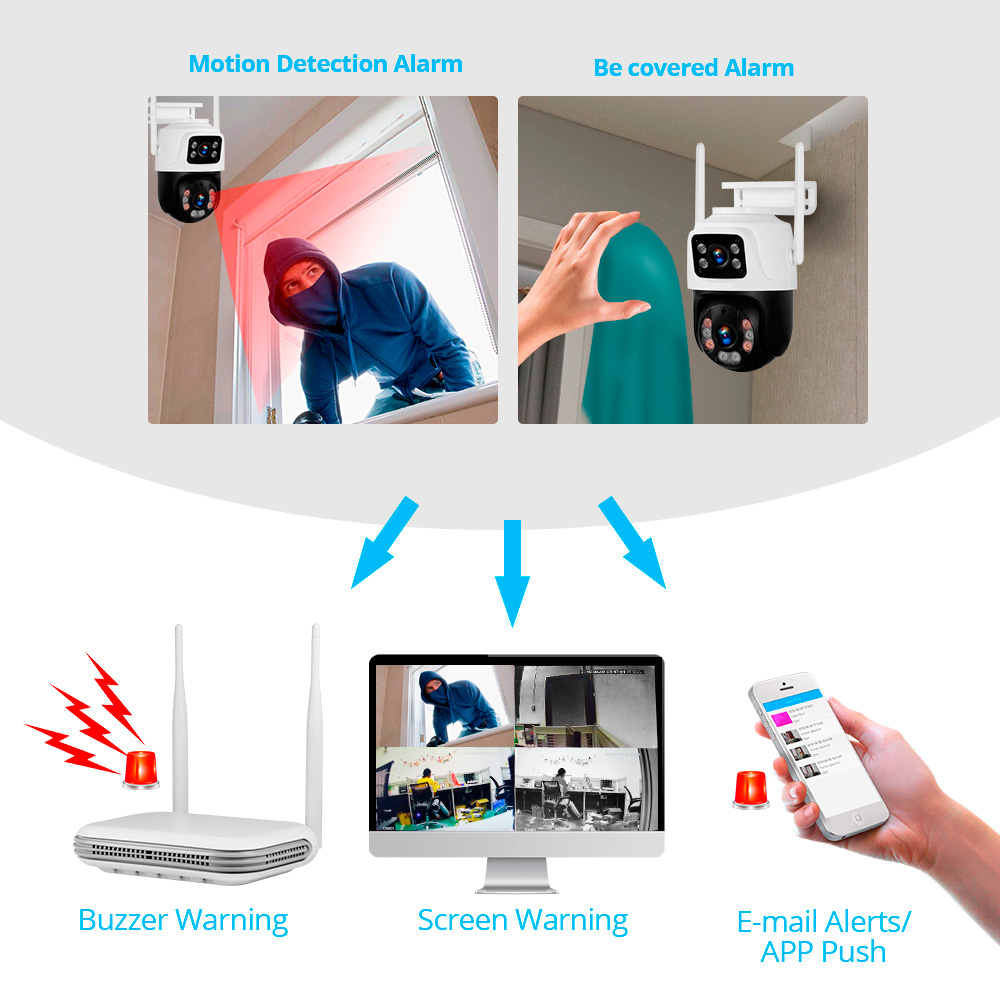 KERUI Su Geçirmez 6MP HD Kablo - Home Security Video Cameras incelemesi ve fiyatı