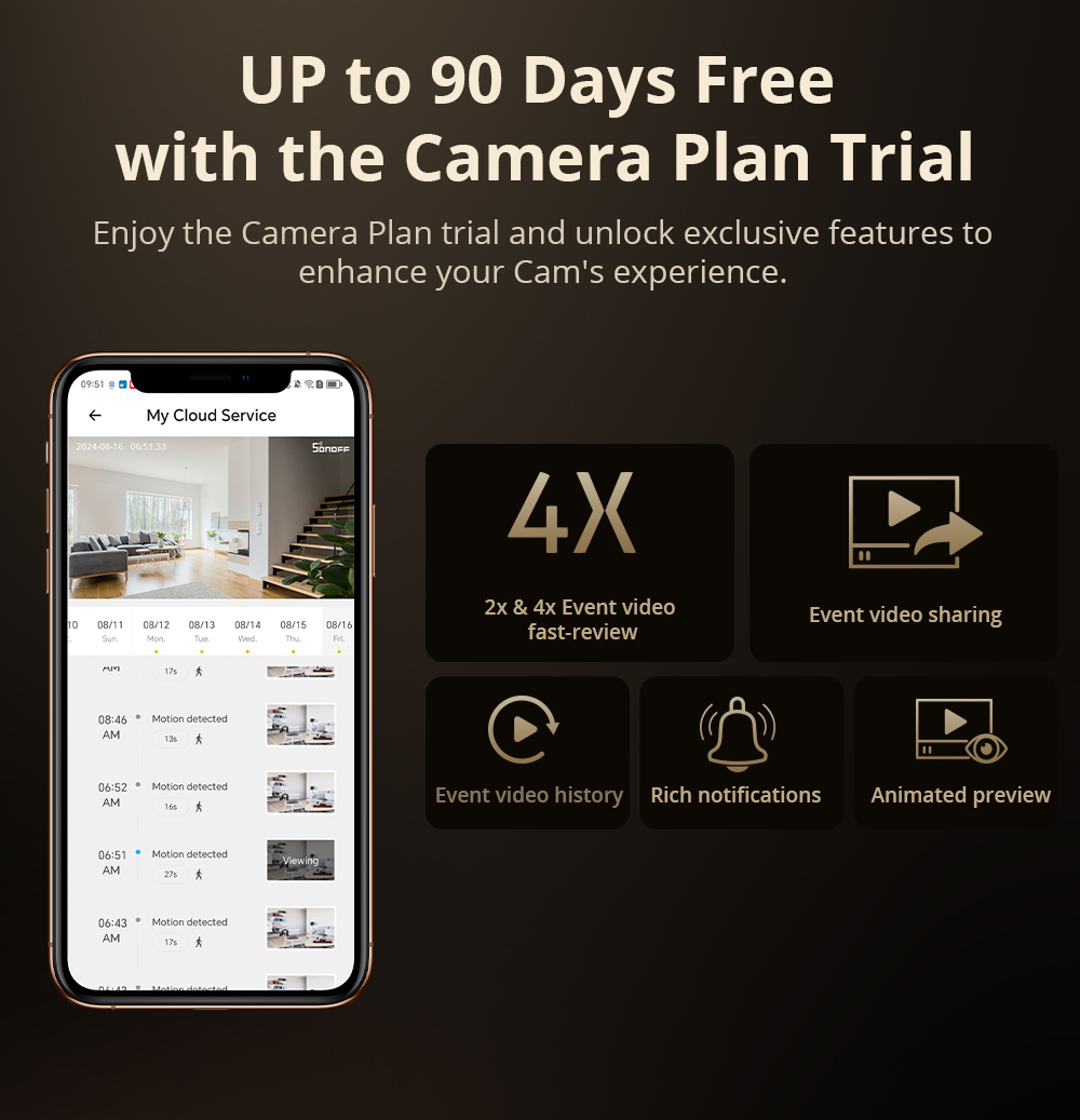 SONOFF CAM İnce Gen2 WiFi Akıl - Home Security Video Cameras incelemesi ve fiyatı